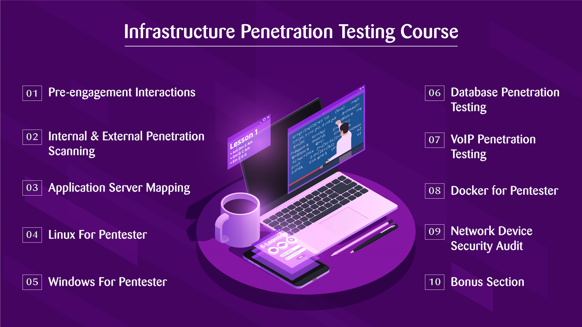 Infrastructure Penetration Testing