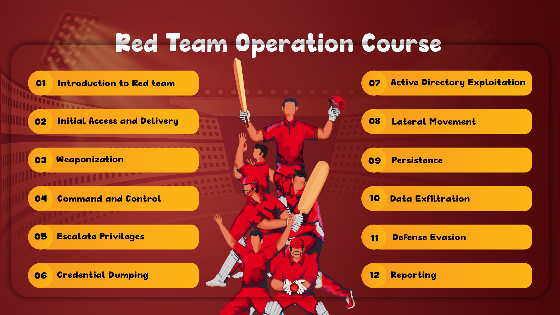 red-team-operation